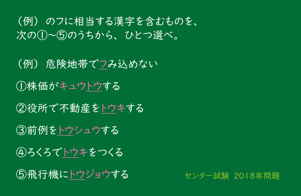 漢字の覚え方 Taketakechopの小話の世界 漢字の覚え方 Taketakechopの小話の世界