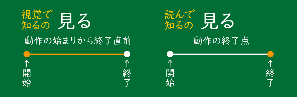 f:id:taketakechop:20180910110608j:plain