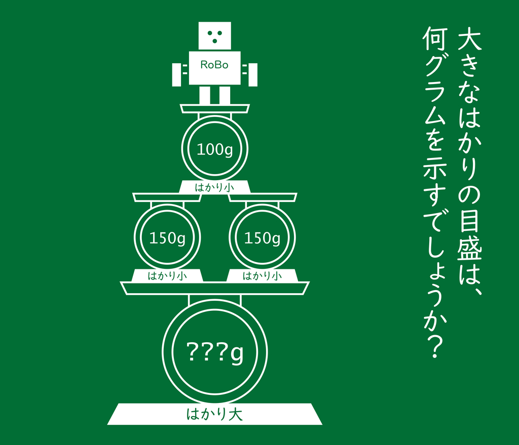 f:id:taketakechop:20180918142830j:plain