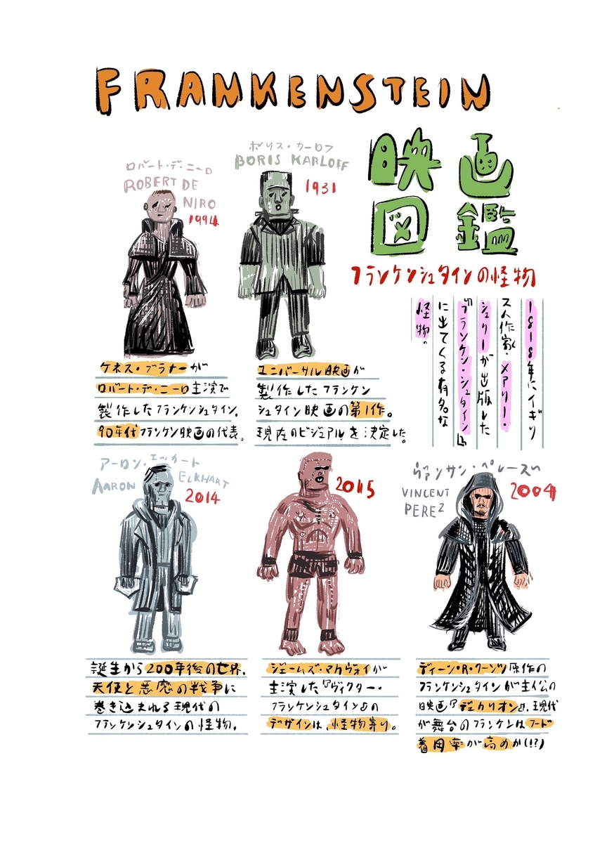 映画図鑑 フランケンシュタイン Taketakechopの小話の世界