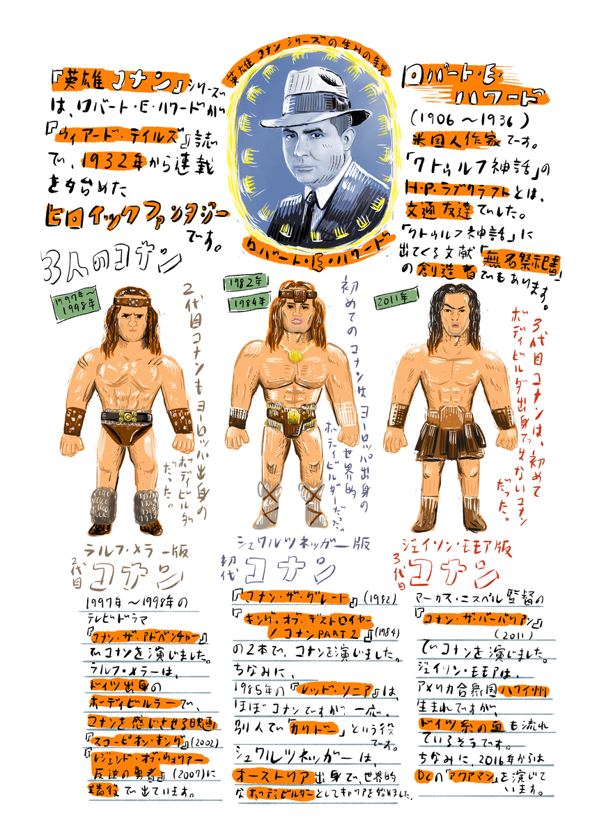 ロバート・E・ハワードの英雄『コナン』シリーズ taketakechopの小話の世界