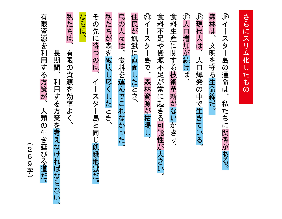 中学2年国語『モアイは語る』結論部分 taketakechopの小話の世界