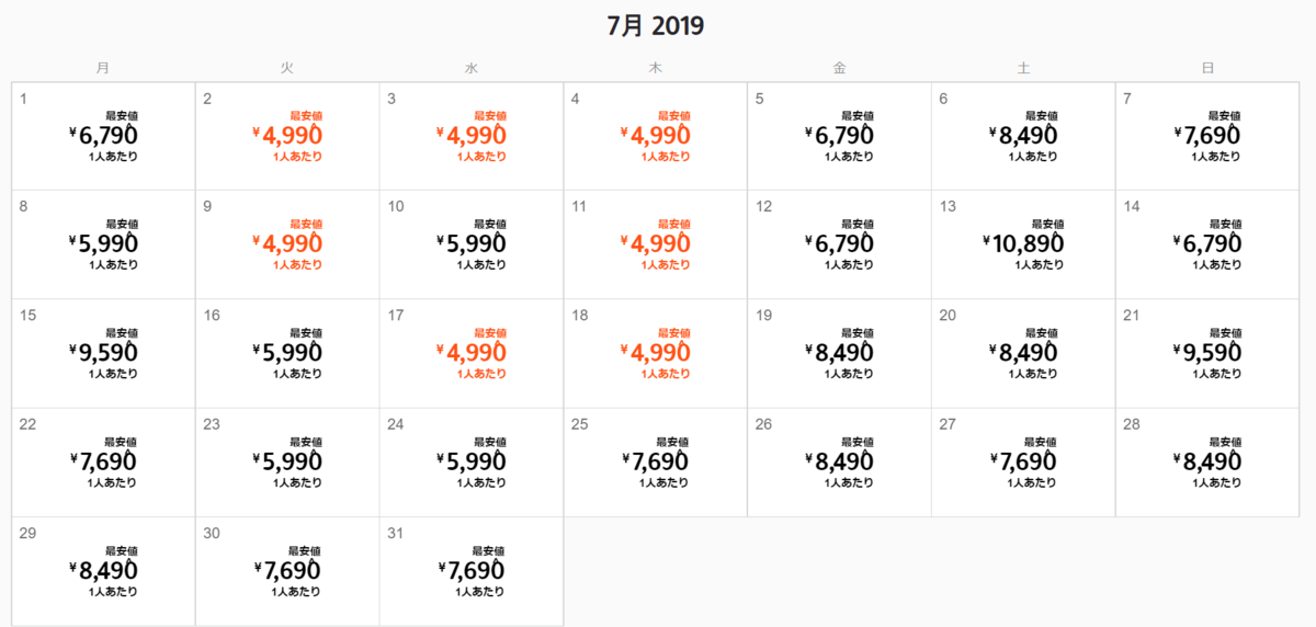 f:id:taketakegusa:20190701153546p:plain