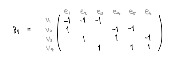 f:id:taketo1024:20171225185415p:plain f:id:taketo1024:20171225185415p:plain