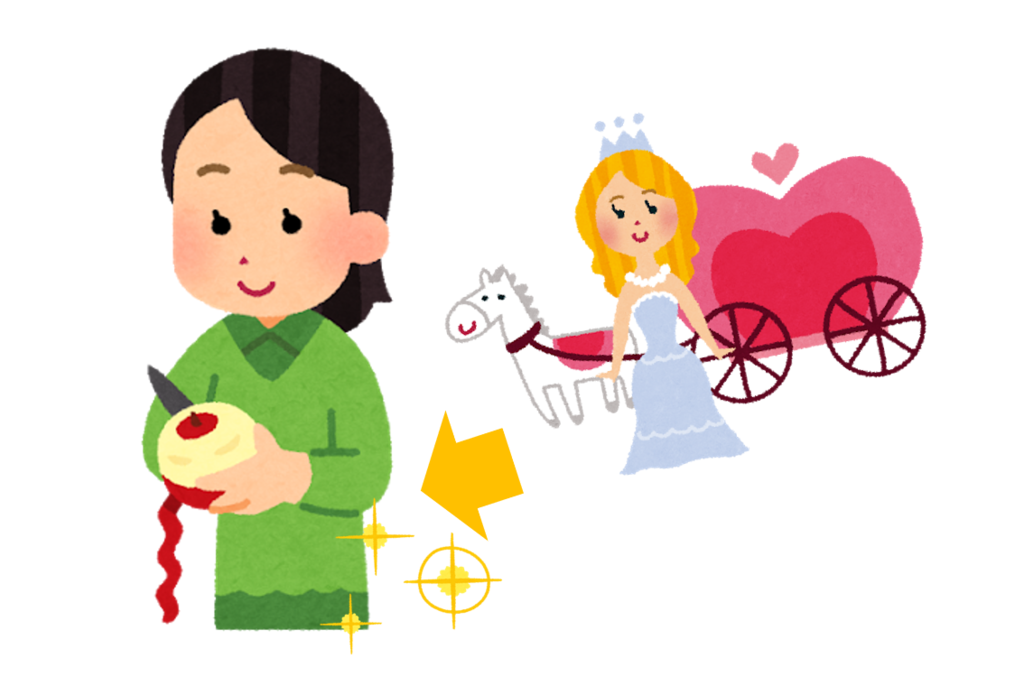 f:id:takettyun:20190109080852p:plain