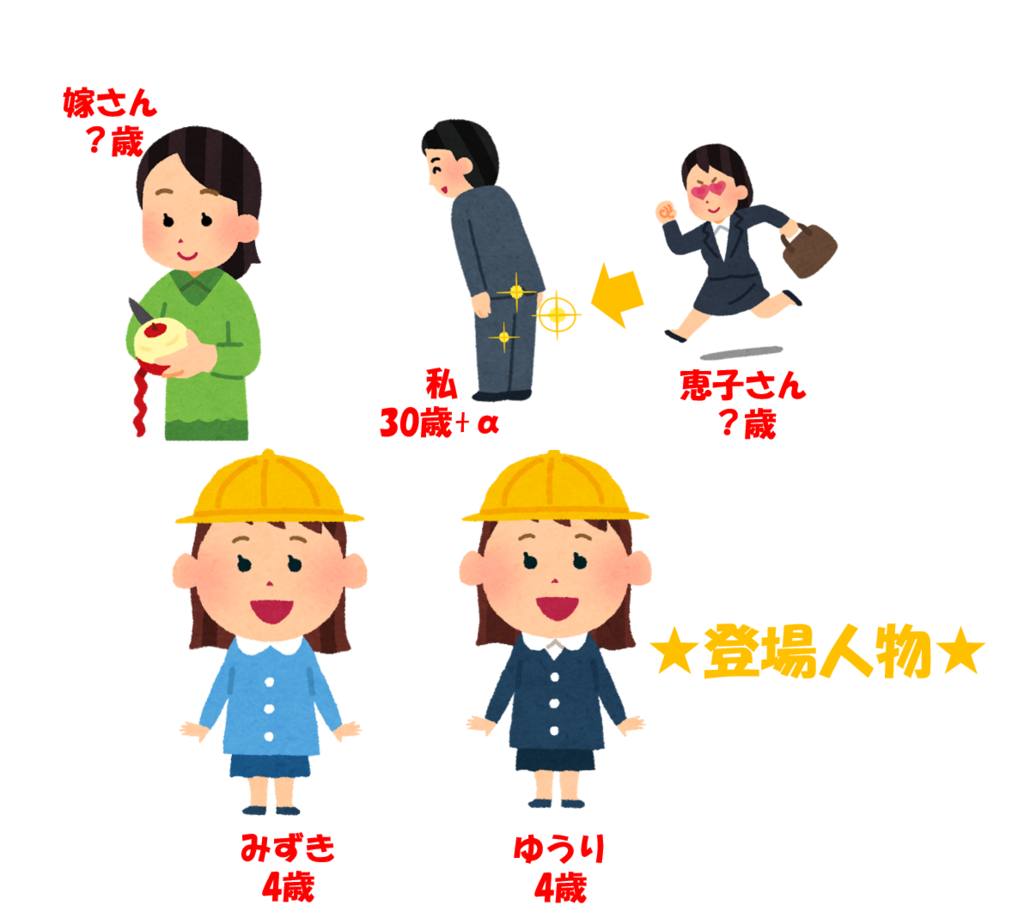 f:id:takettyun:20190110210029p:plain