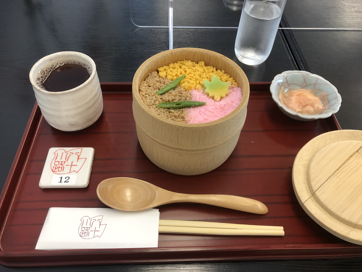 f:id:takeuma02:20210422153633j:plain