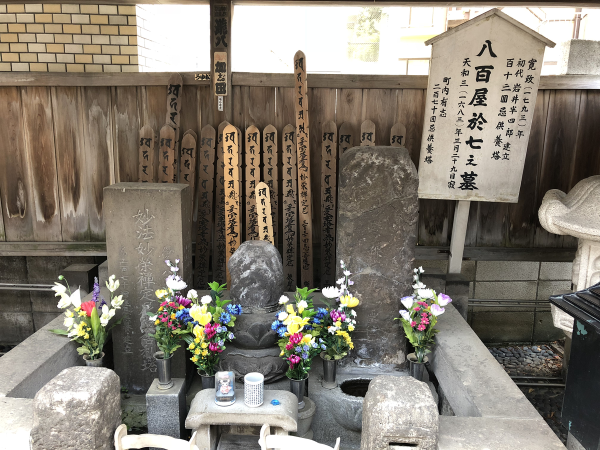 f:id:takeuma02:20210711145520j:plain