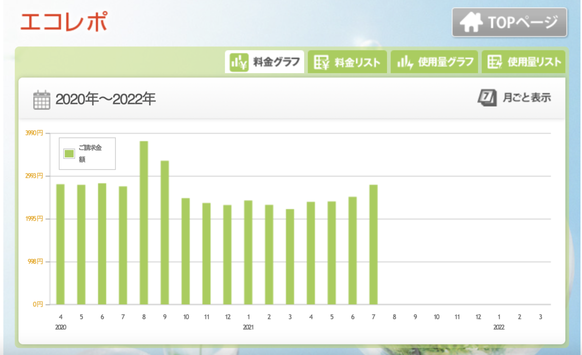 f:id:takeuma02:20210819084047p:plain