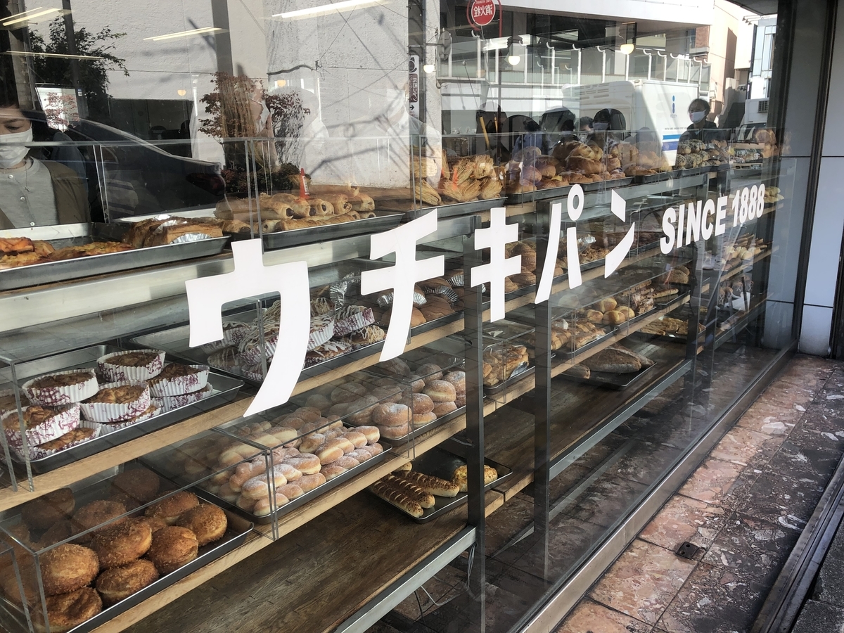 f:id:takeuma02:20211103165731j:plain