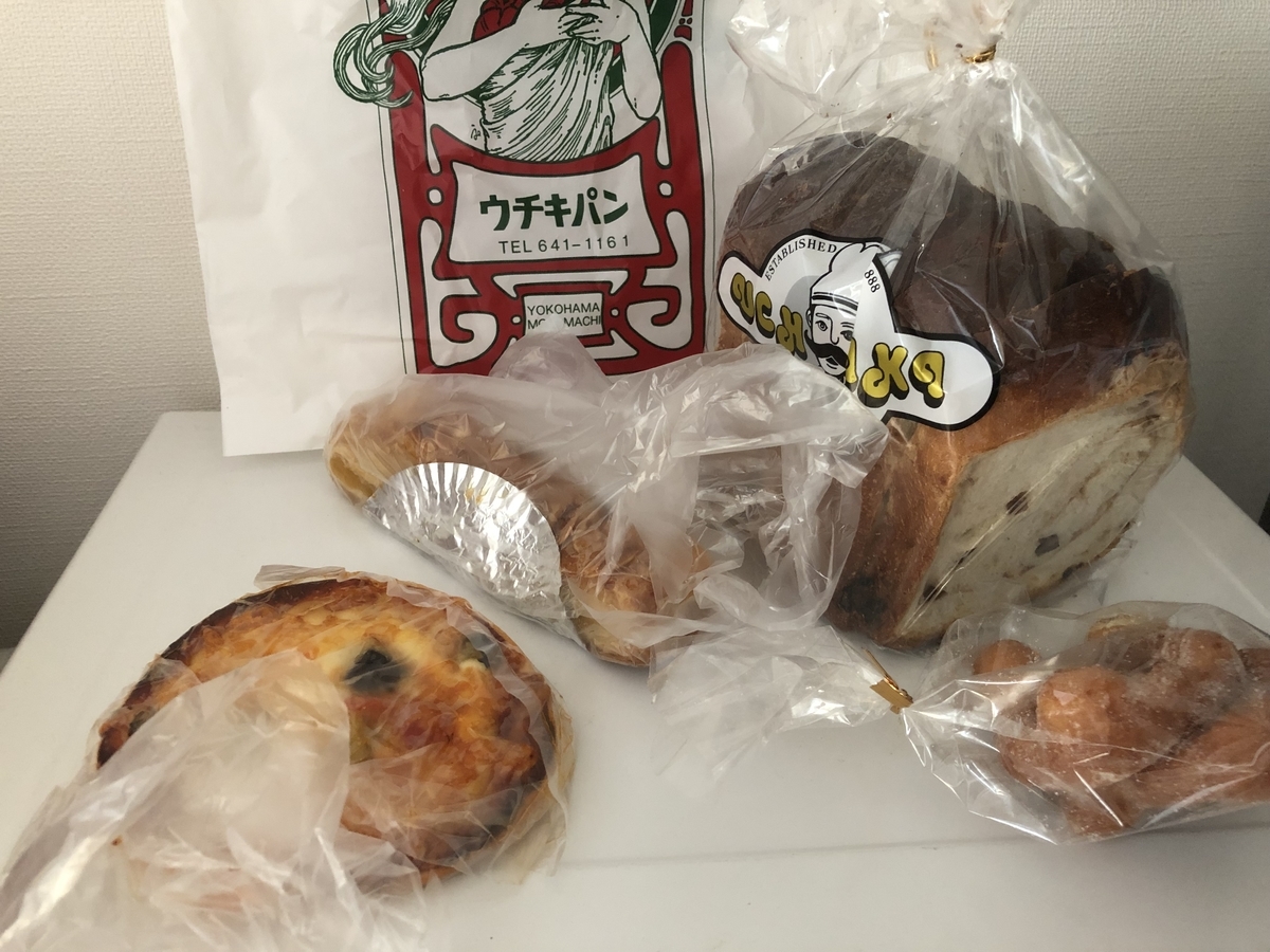 f:id:takeuma02:20211103170247j:plain