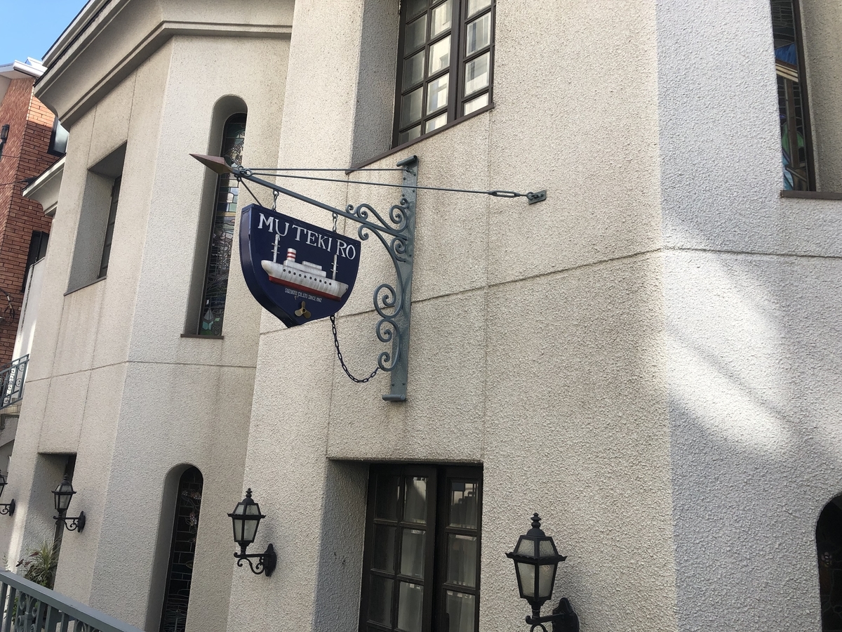 f:id:takeuma02:20211103170550j:plain