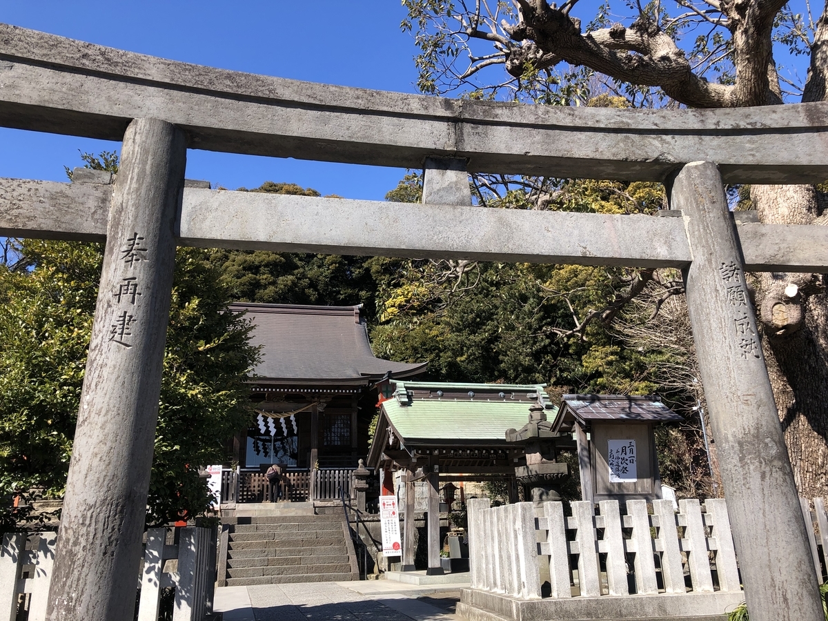 f:id:takeuma02:20220225171227j:plain