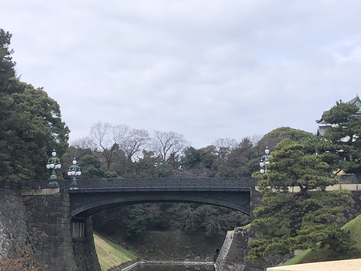 f:id:takeuma02:20220321194950j:plain