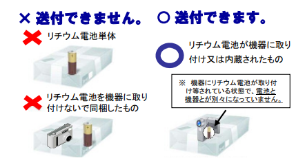 【SAL便・船便】日本から荷物を送ってみた - ニュージーランド移住を目指す夫婦のブログ