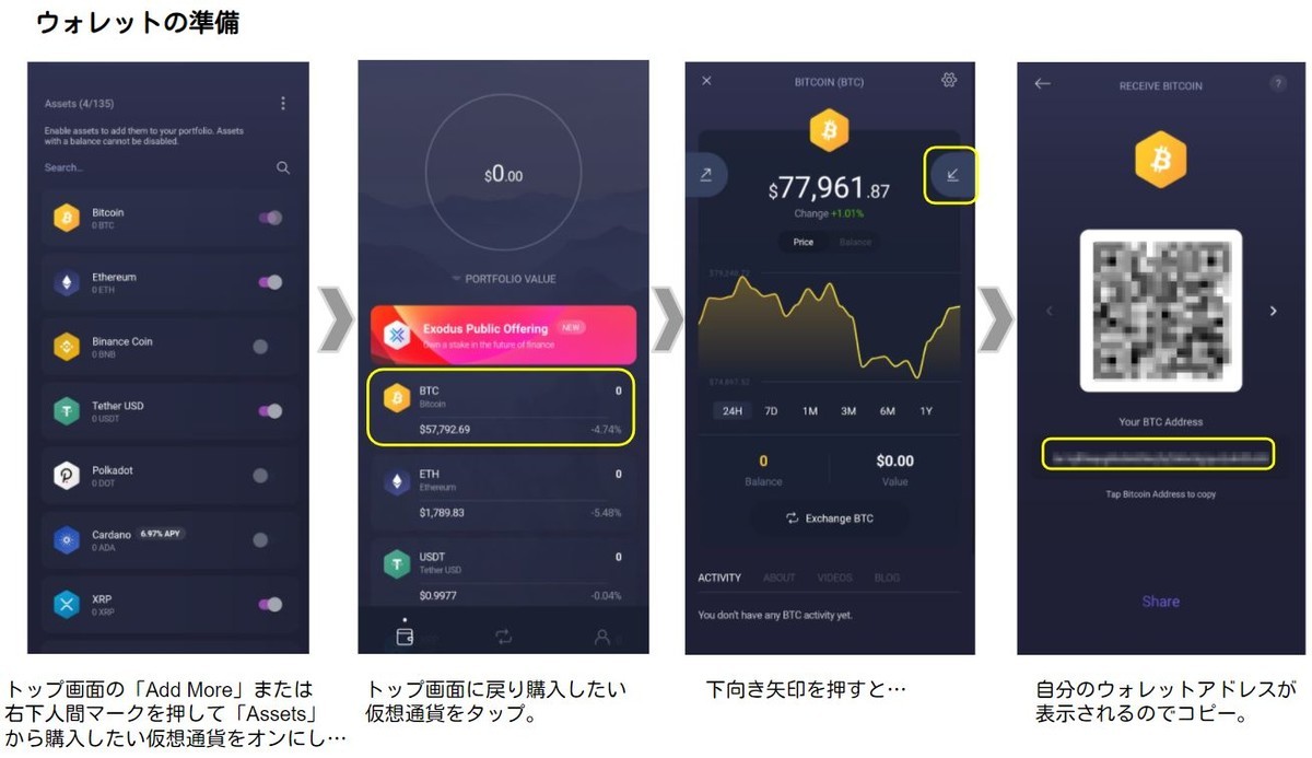 ニュージーランドで仮想通貨を購入してみる（体験記） - ニュージーランド移住を目指す夫婦のブログ