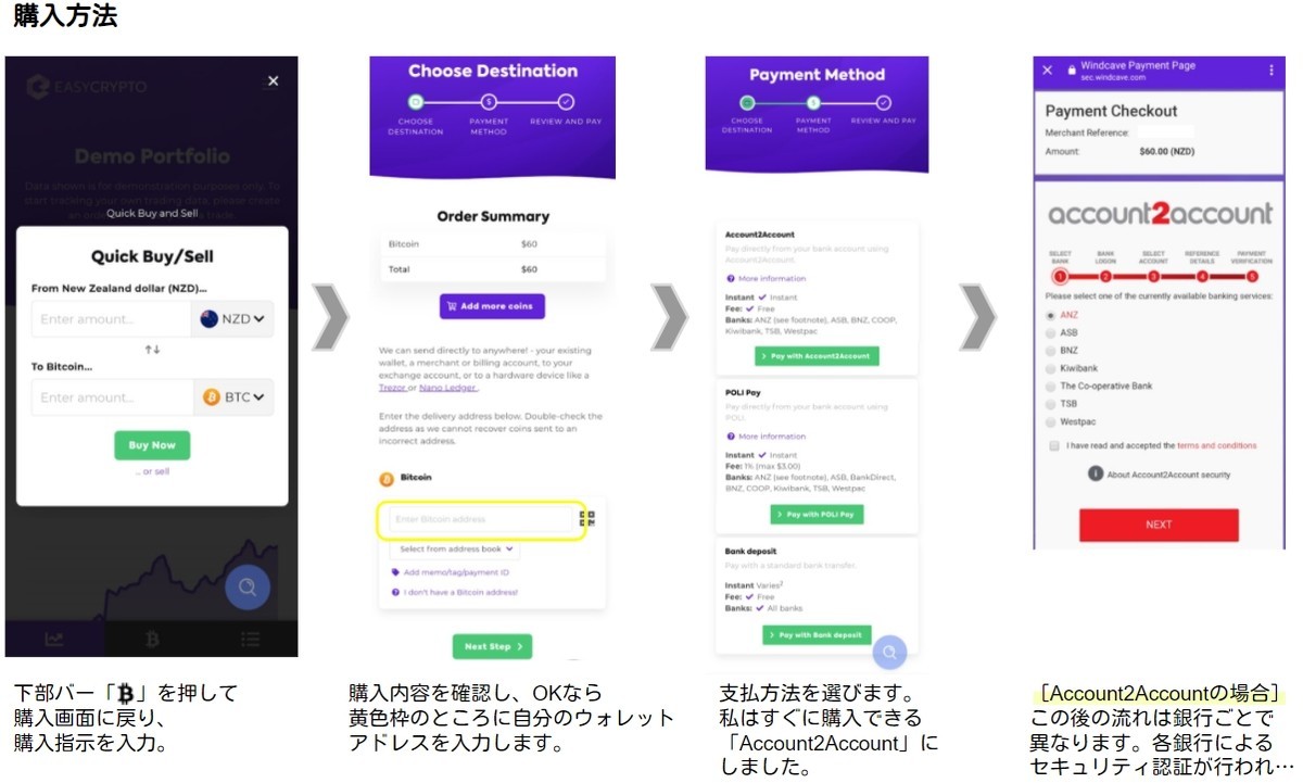 ニュージーランドで仮想通貨を購入してみる（体験記） - ニュージーランド移住を目指す夫婦のブログ
