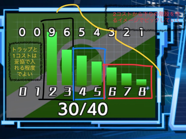 f:id:takewob:20180220084436j:plain f:id:takewob:20180220084436j:plain