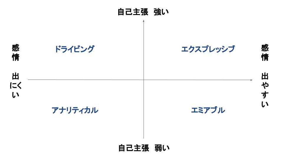 f:id:takeya_kashiwakura:20200527090556j:plain f:id:takeya_kashiwakura:20200527090556j:plain