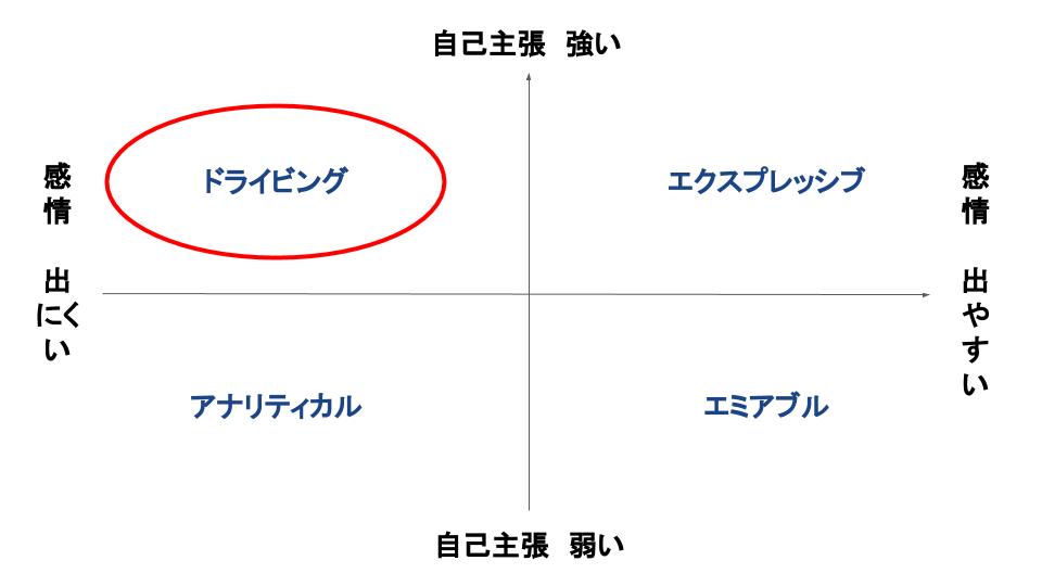 f:id:takeya_kashiwakura:20200527093217j:plain f:id:takeya_kashiwakura:20200527093217j:plain