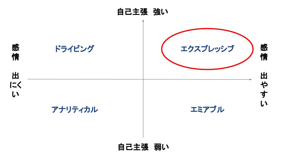 f:id:takeya_kashiwakura:20200527100443j:plain f:id:takeya_kashiwakura:20200527100443j:plain