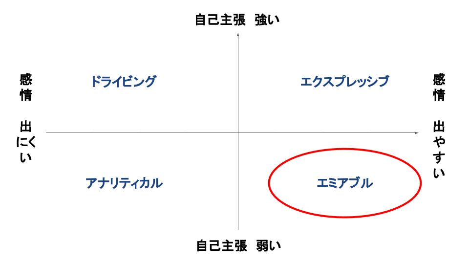 f:id:takeya_kashiwakura:20200527104707j:plain f:id:takeya_kashiwakura:20200527104707j:plain