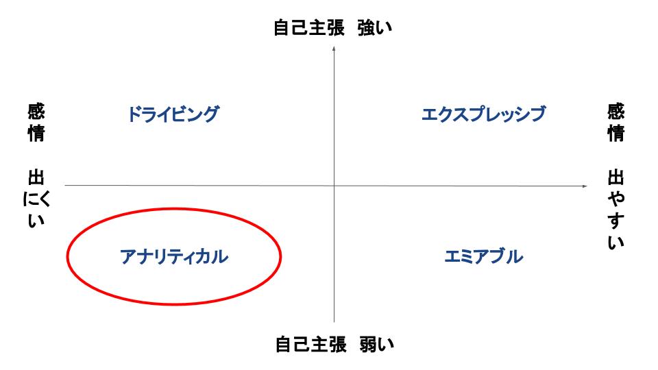 f:id:takeya_kashiwakura:20200527112005j:plain f:id:takeya_kashiwakura:20200527112005j:plain