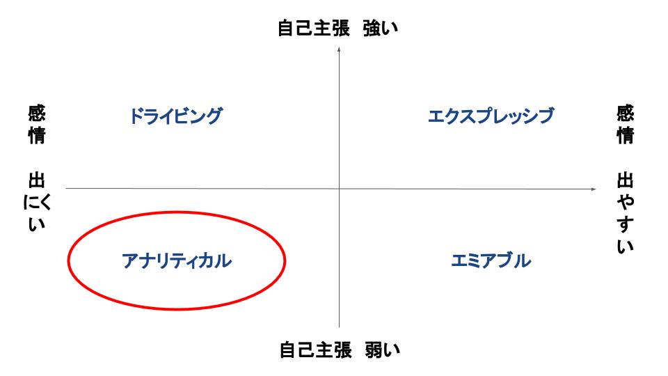 f:id:takeya_kashiwakura:20200527112005j:plain