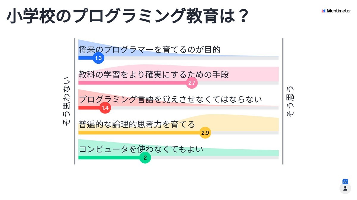 f:id:takeya_masaaki:20210210174208j:plain