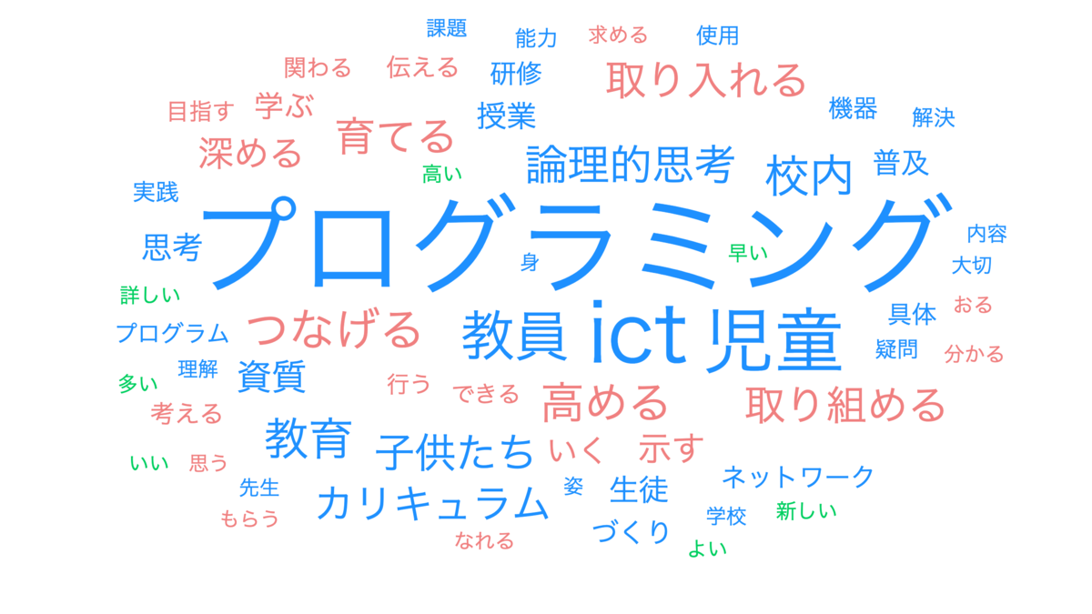 f:id:takeya_masaaki:20210531203511p:plain