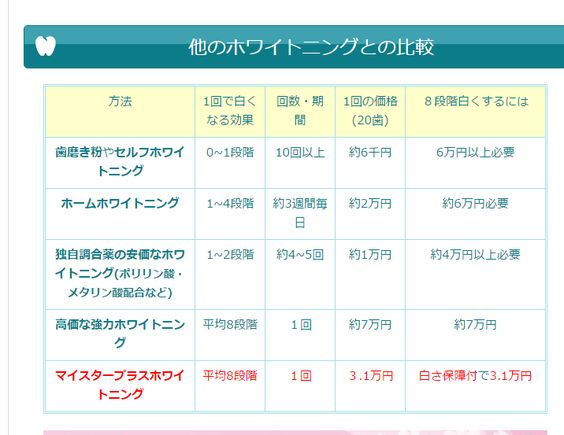 f:id:takeyamasatoru:20170514210317j:plain f:id:takeyamasatoru:20170514210317j:plain