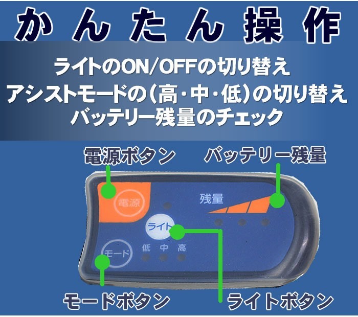 電動アシスト三輪自転車