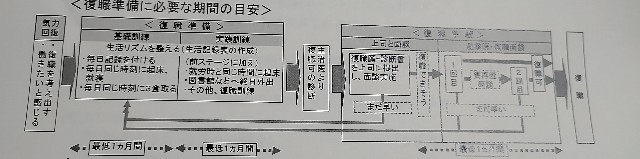 f:id:takezo1970:20230121134850j:image f:id:takezo1970:20230121134850j:image