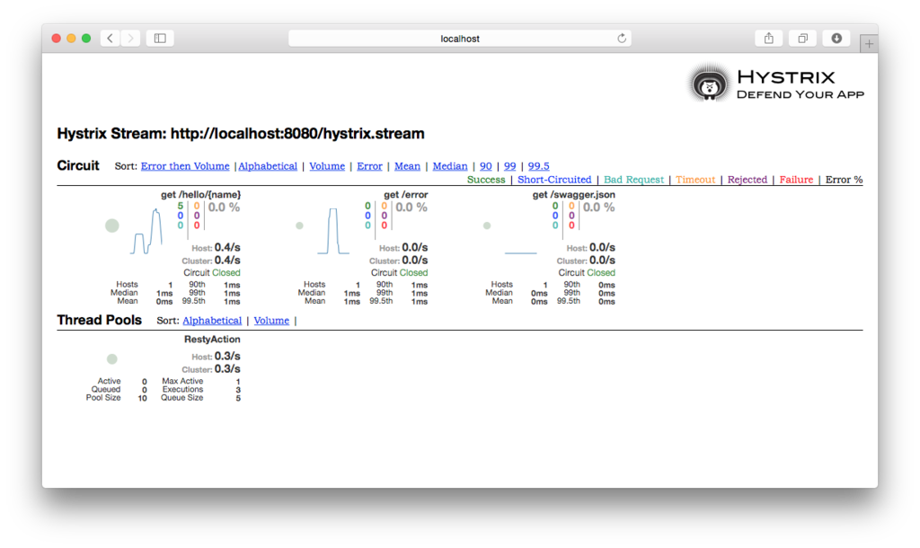 f:id:takezoe:20161128005416p:plain f:id:takezoe:20161128005416p:plain