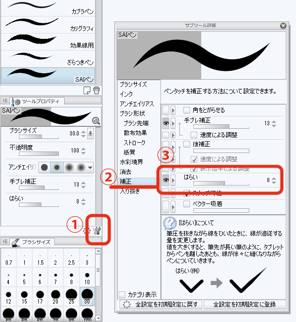 Clip Studio Paint でsaiのような書き味のペンを作る 投げっぱなし日記