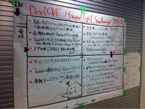 f:id:takigawa401:20111210220114j:image