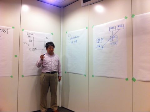 f:id:takigawa401:20111210220340j:image