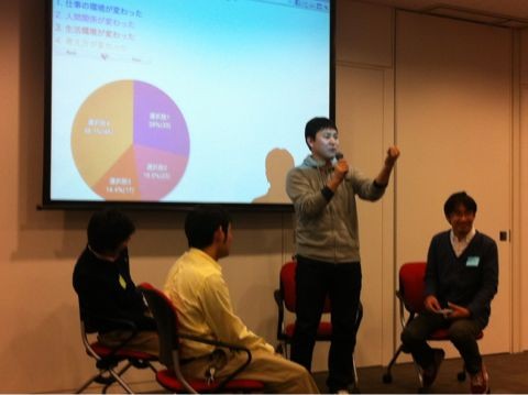 f:id:takigawa401:20111210220411j:image