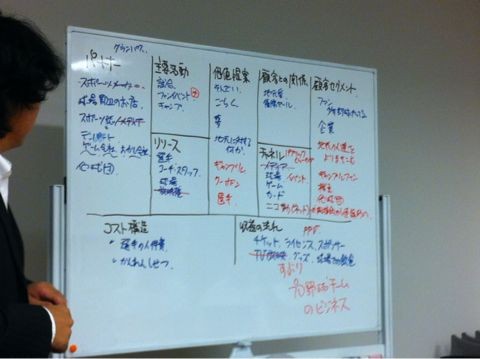 f:id:takigawa401:20120822083545j:image