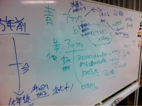 f:id:takigawa401:20120822083622j:image