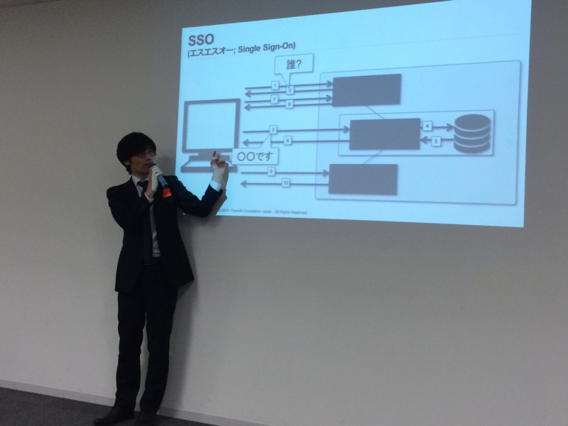 f:id:takigawa401:20131218151935j:image