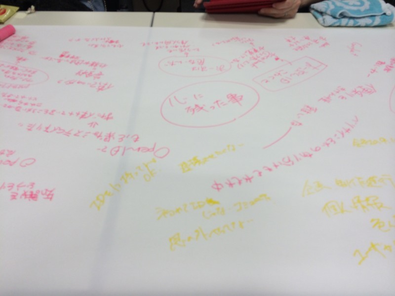 f:id:takigawa401:20131218151937j:image