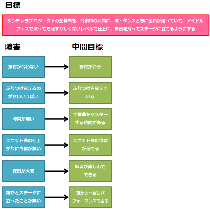 f:id:takigawa401:20160218190124p:image