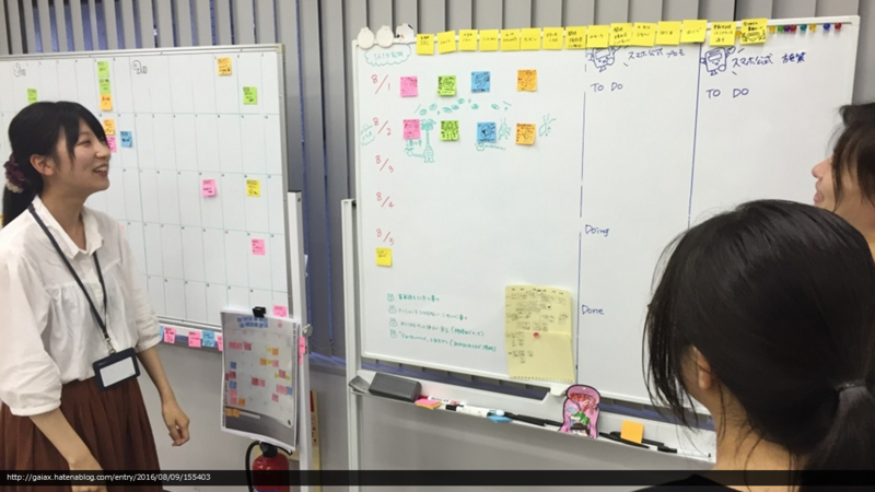 f:id:takigawa401:20170919074811p:plain