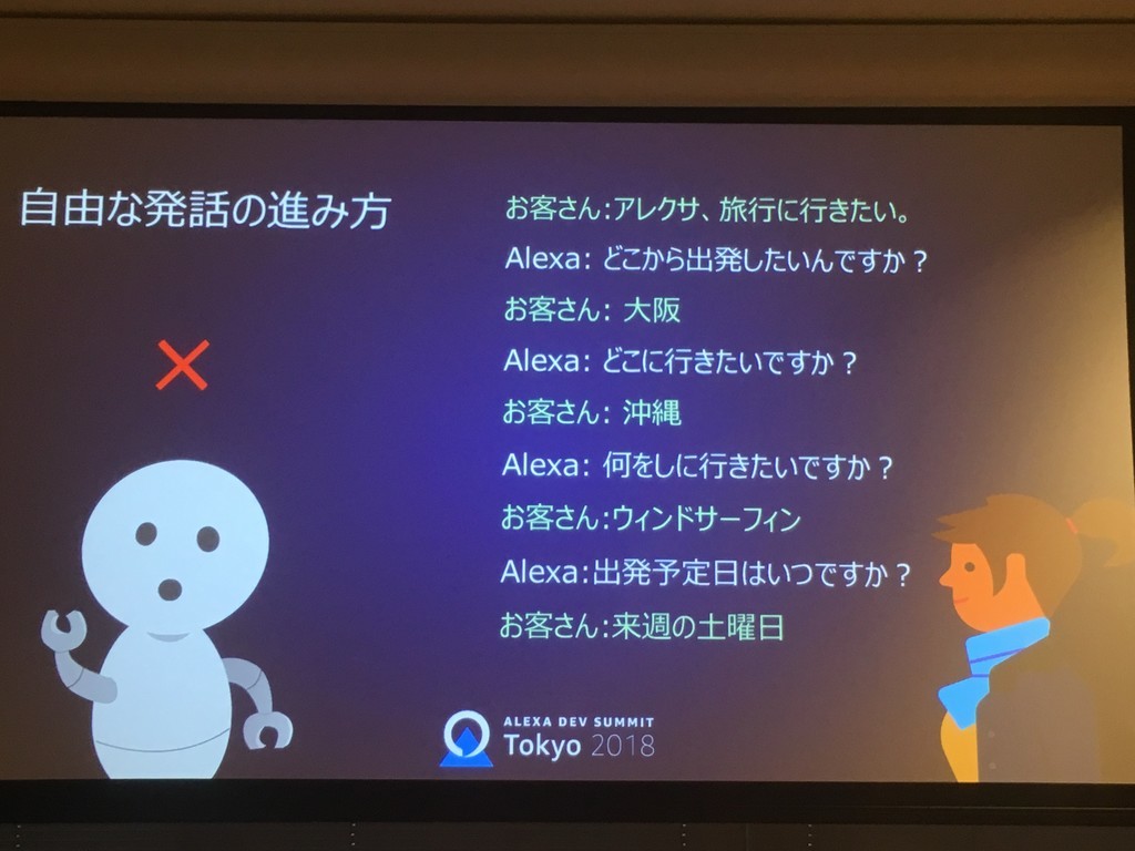 f:id:takigawa401:20181217160631j:plain