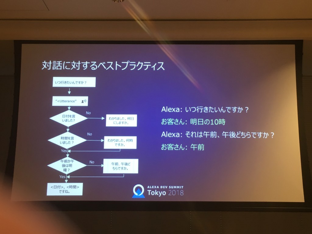 f:id:takigawa401:20181217160910j:plain