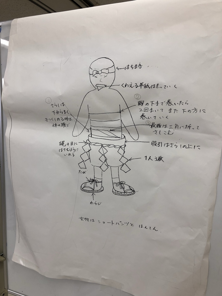 f:id:takiitakii:20190115212810j:plain