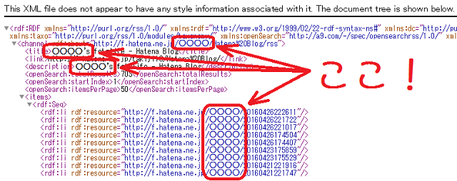 RSSファイル内のはてなIDの確認してほしいところ