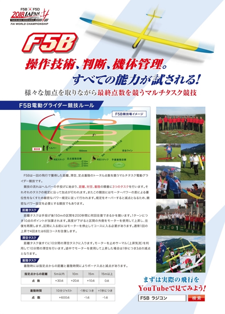 f:id:takikawasky:20180709111925j:plain f:id:takikawasky:20180709111925j:plain