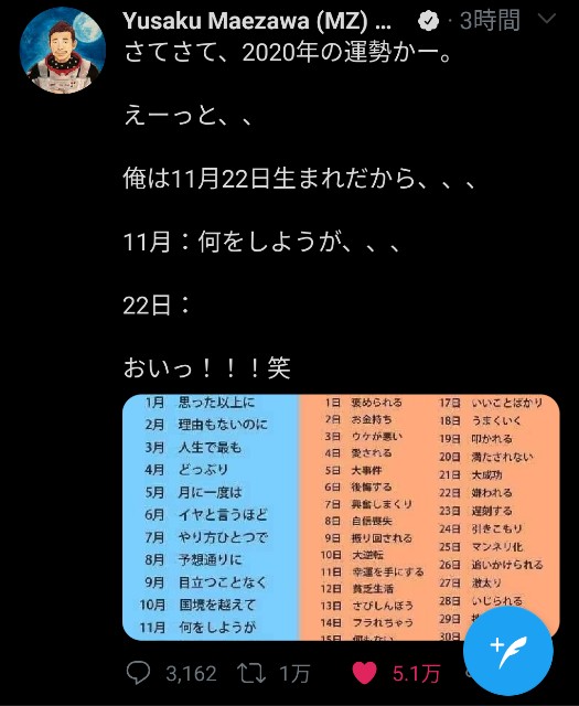 大爆笑 前澤氏の2020年運勢は 続おばちゃんdays